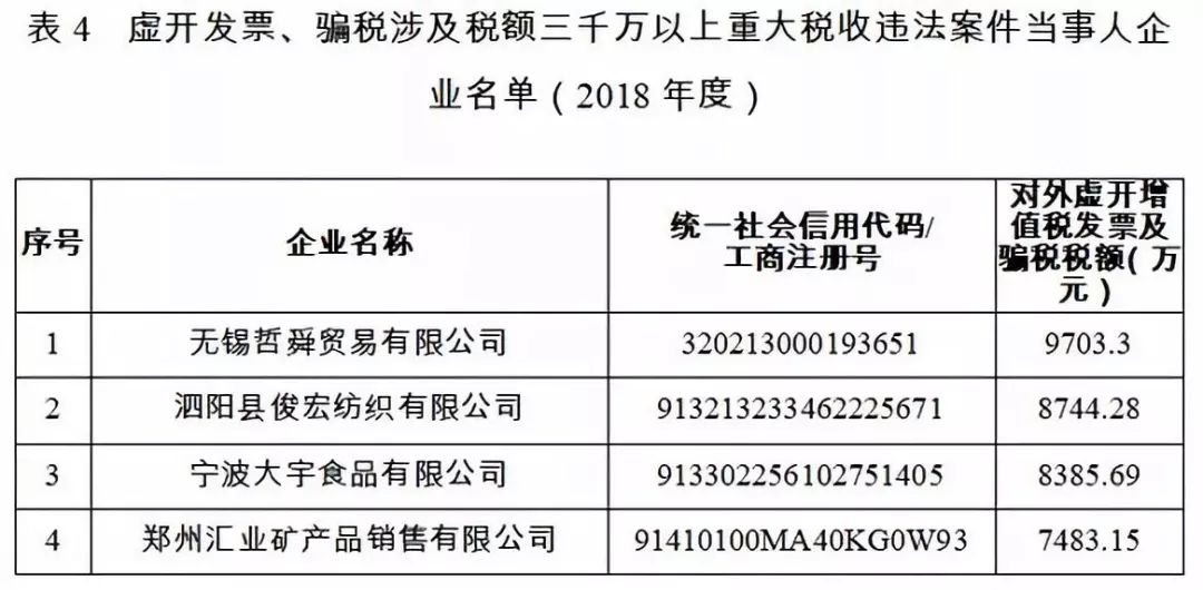 澳門精準(zhǔn)4949免費資料庫，詳盡疑問剖析及解答_USU4.58.80觸控版