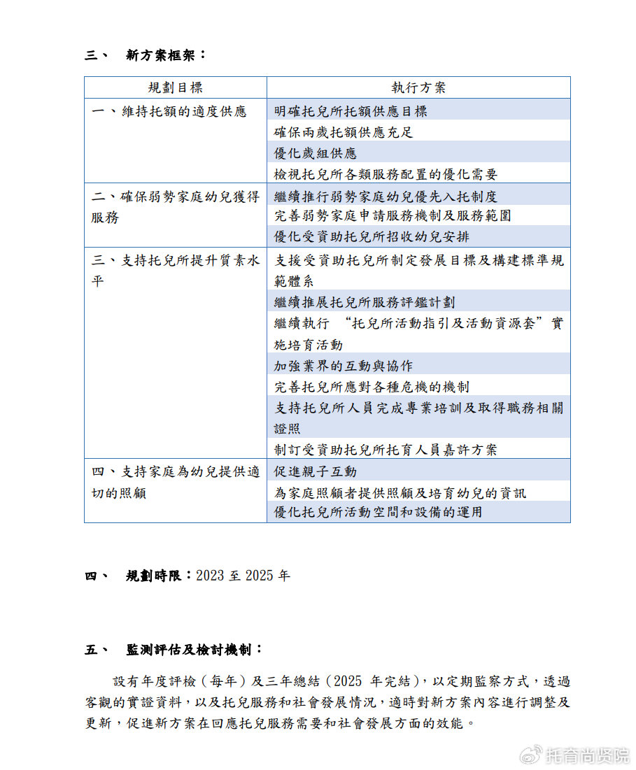 2024澳新正版資料全集免費獲取，高效方案實施指南_BXO5.12.65高清版