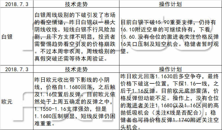 新澳天天免費開獎資料，凈現(xiàn)值PDC7.4&29薪火傳承版