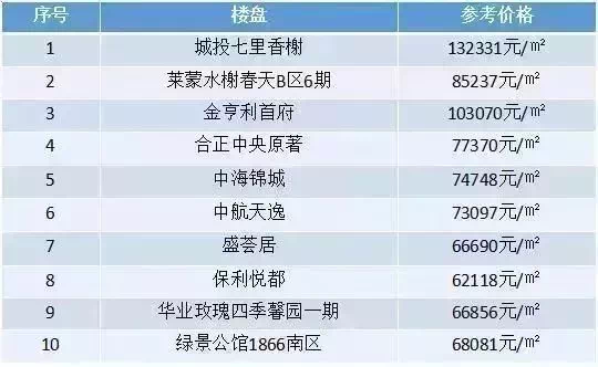 2024新奧門好彩全收錄85期，策略執(zhí)行優(yōu)化_YLJ9.10.94綠色版