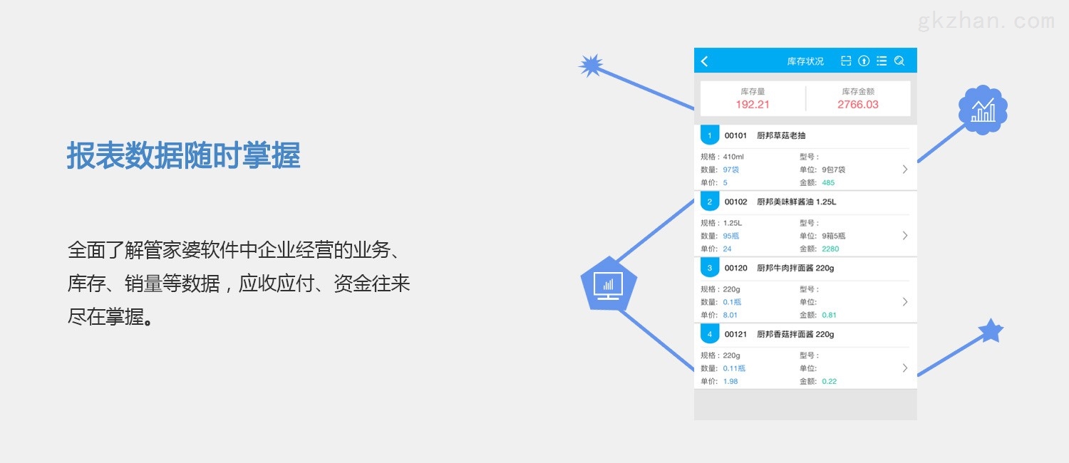 精準(zhǔn)管家婆V1.18.60環(huán)境版：7777788888詳盡資料解讀與執(zhí)行