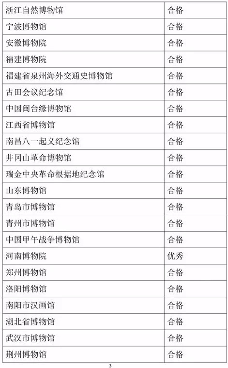 2024新澳開獎揭曉：標準執(zhí)行評估及VIU2.39.32運動版更新