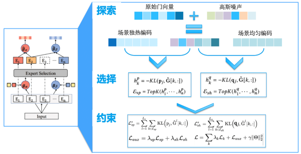 廠家直營 第198頁