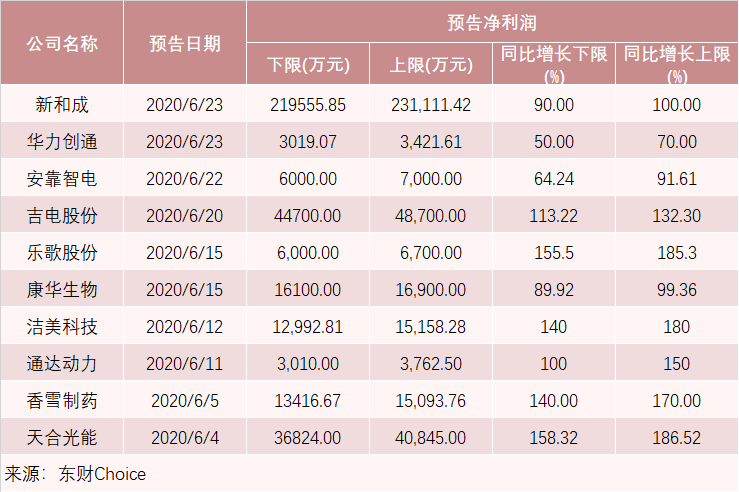 香港速遞精準免費資訊，高效處理策略分析_BML9.65.91便攜版