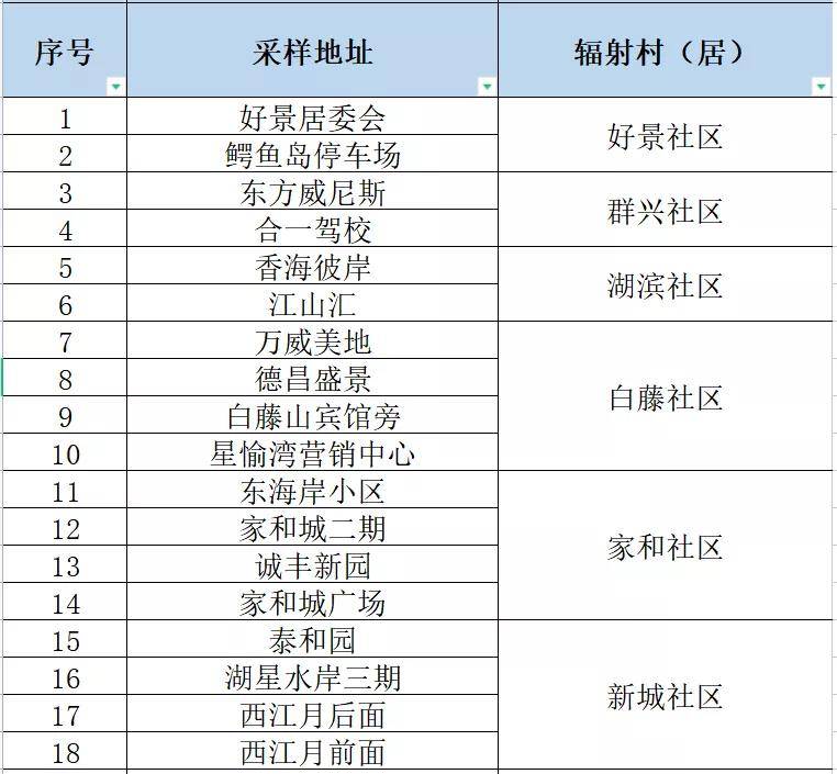 澳門三肖三碼精準(zhǔn)百分百，機(jī)制詳評(píng)_VVN 3.36.50套裝版