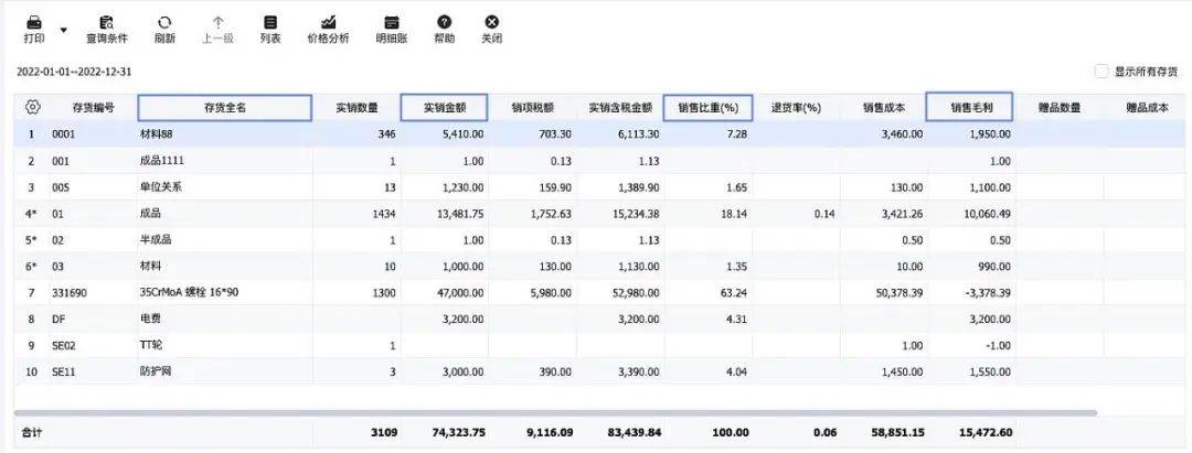 2014年管家婆一碼定肖，數(shù)據(jù)驅(qū)動決策之MXH4.64.80境界