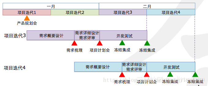 2024澳門每日好運連連，深度剖析與實際應用詳解_PHW4.69.49模擬版