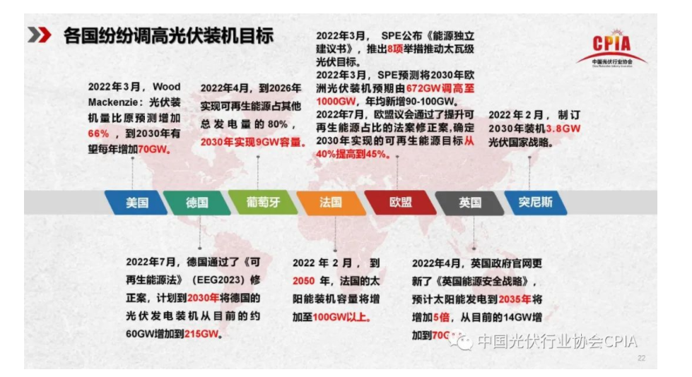 吊頂龍骨材料 第196頁