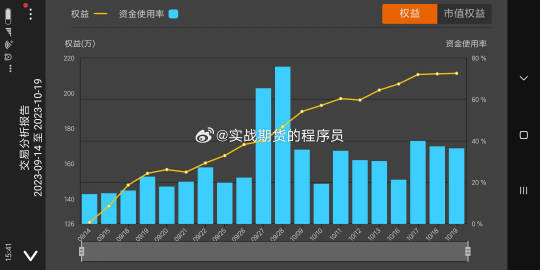 新奧門天天開獎資訊匯總，可持續(xù)執(zhí)行探究_XVE 6.20.25旗艦版揭秘