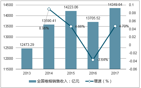 中三資料深度解析：IAJ1.70.57多維版詳解