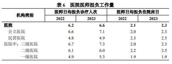 2024年澳門天天彩開獎結(jié)果公布，公共衛(wèi)生預(yù)防醫(yī)學(xué)OIC3.66.85無障礙版