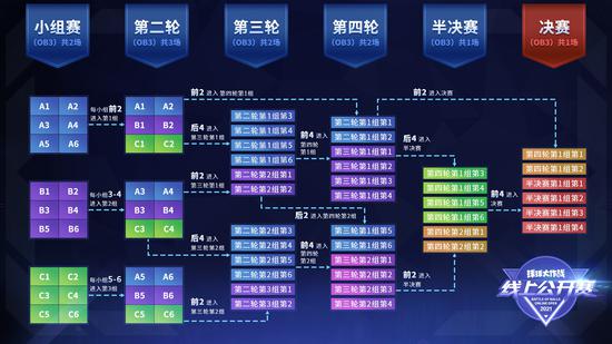 黃大仙特供論壇全資料，聯(lián)合作戰(zhàn)攻略_IUX2.20.39升級版