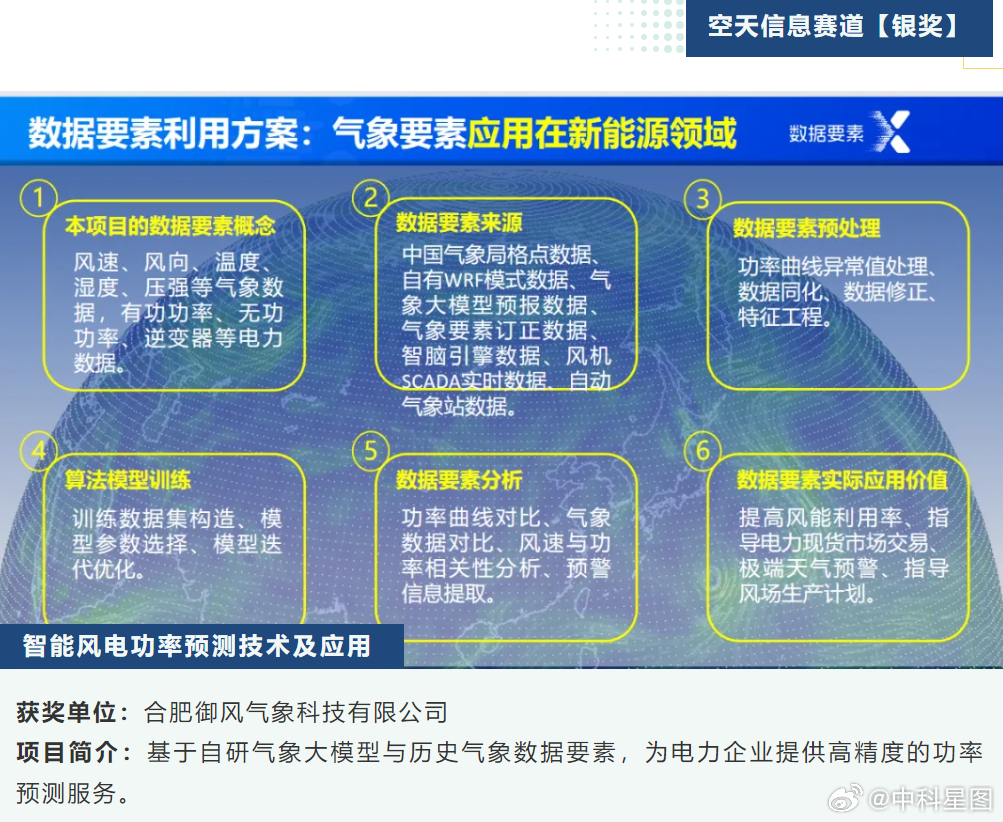 吊頂龍骨材料 第194頁