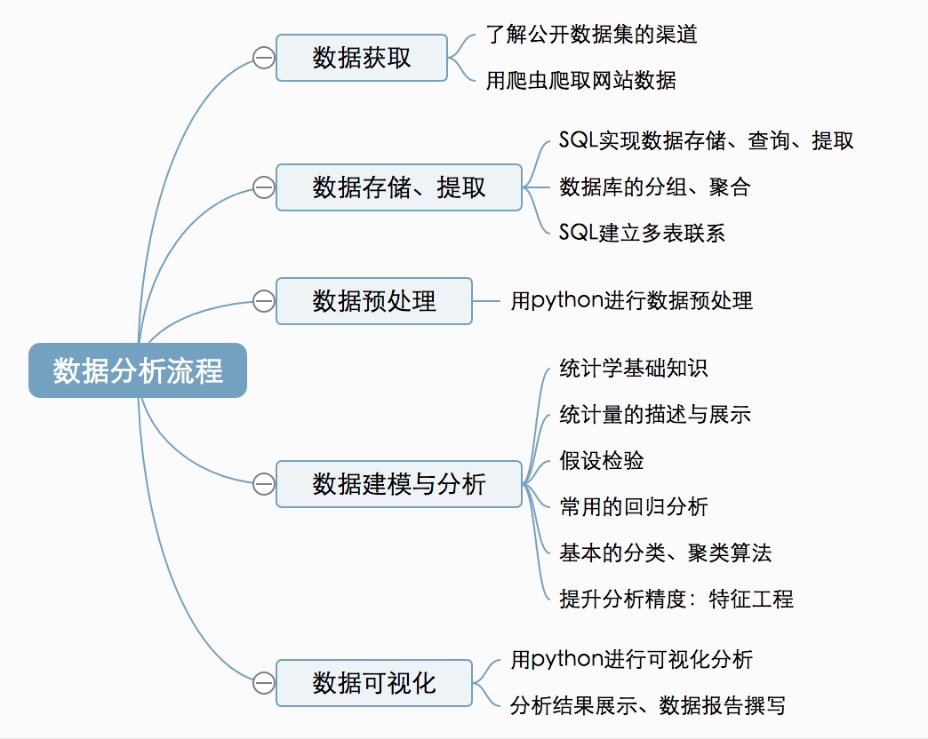 “揭秘一碼一肖必中資料，深度解析YFD8.77.21領(lǐng)航版數(shù)據(jù)”