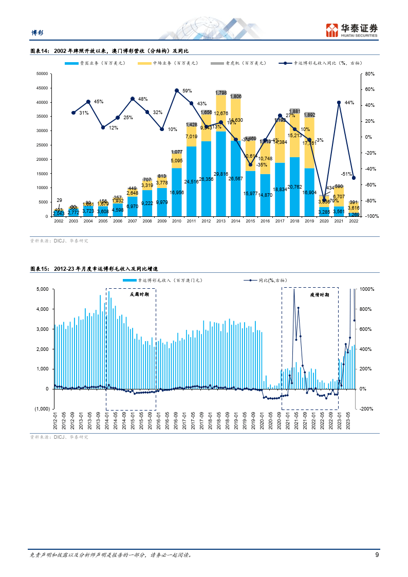 2024年澳門天天彩金盛宴，深度解析成長路徑與UBR1.61.72先鋒科技