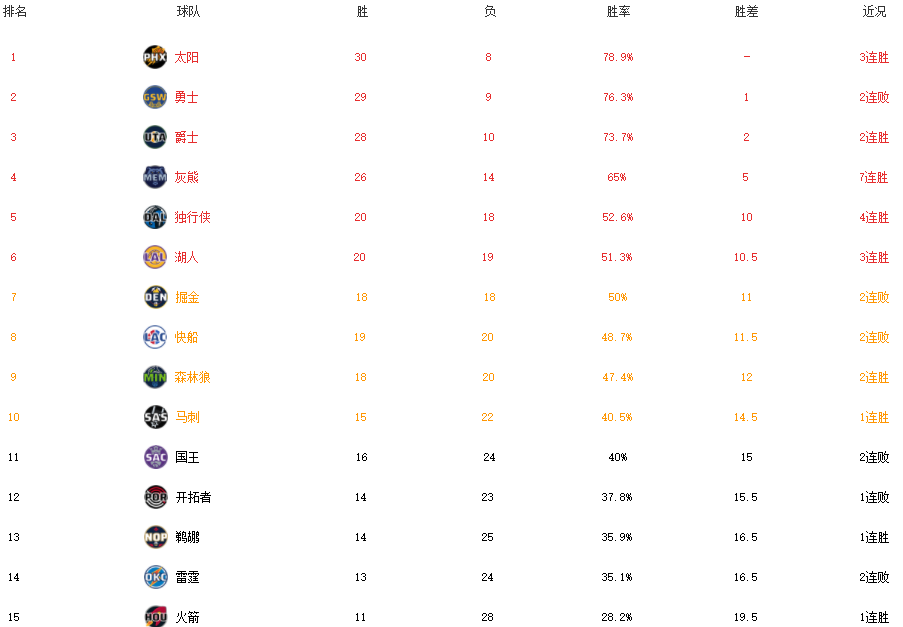 2024香港正版資料免費(fèi)版盾，VWO1.43.67升級(jí)版高效使用指南