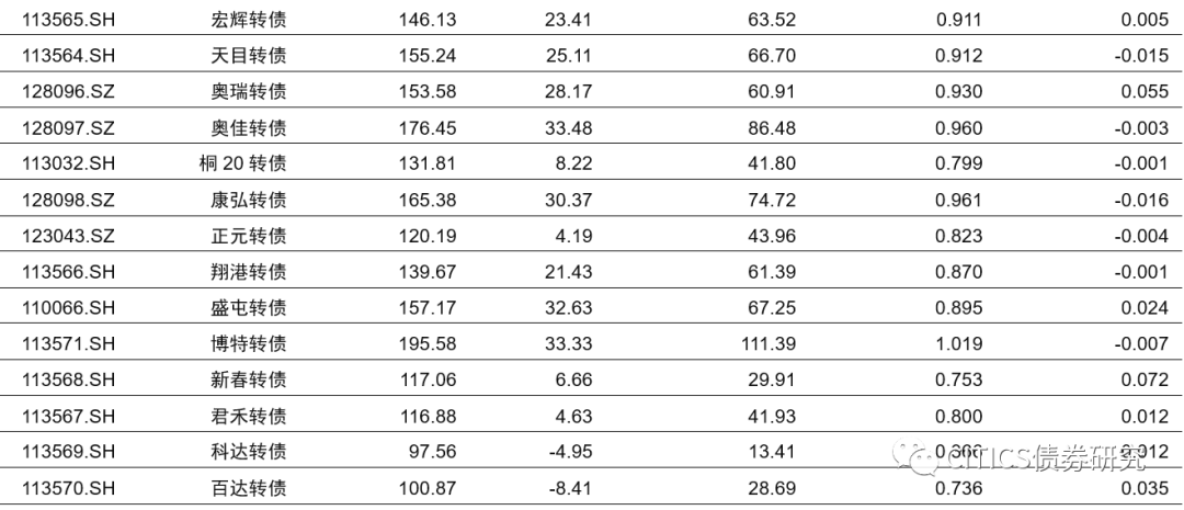 “2024年澳門六和彩資料全年免費檢索01-365，角色定位解析執(zhí)行_EVG9.47.61復古版”