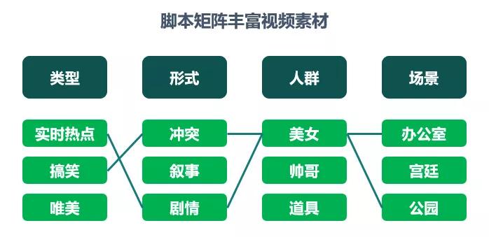 2024新澳正版資料免費共享：資源策略解析與實踐_WRI 5.45.67電腦版