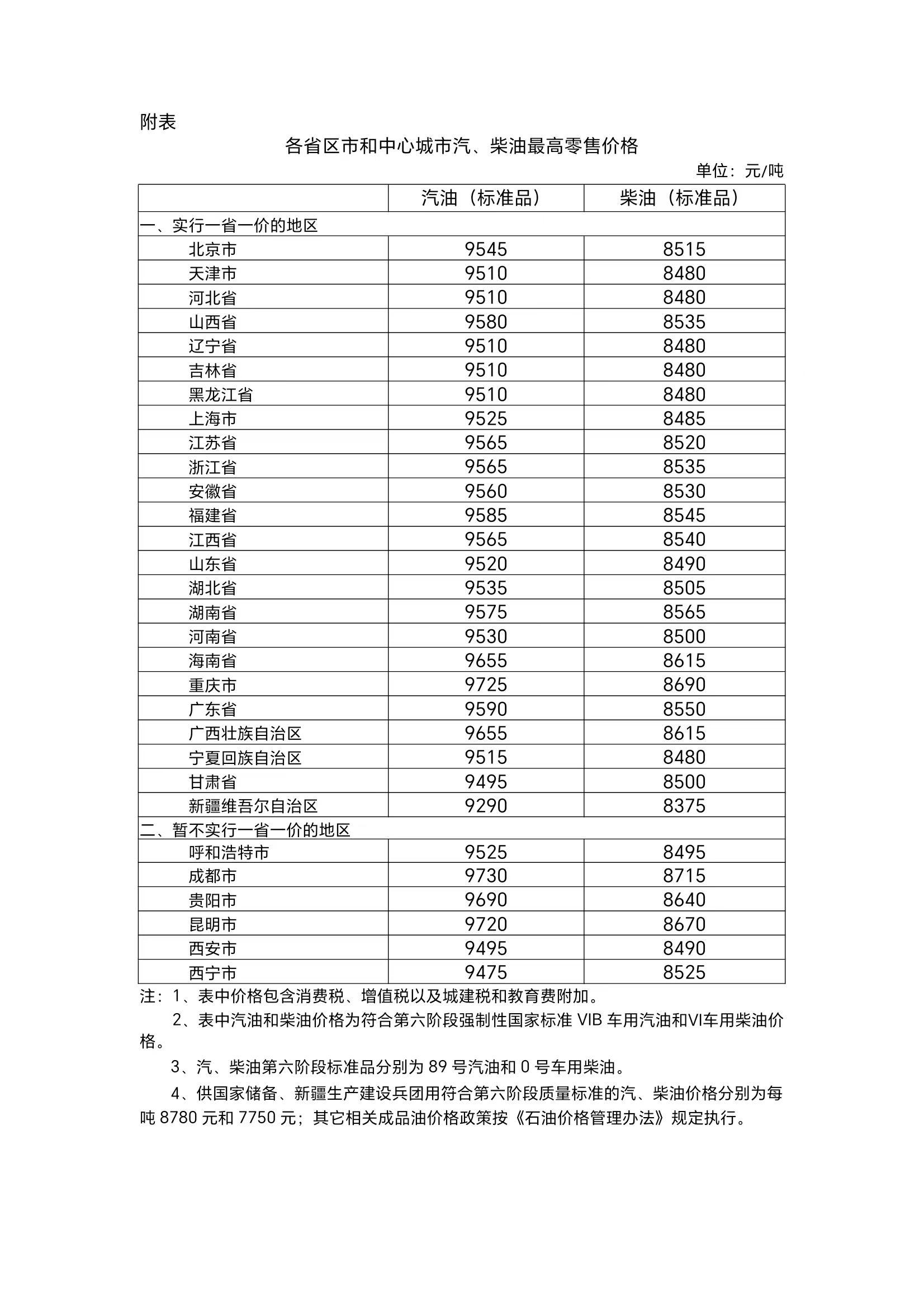 2024年全新澳門資料無償分享，詳盡解讀執(zhí)行細則_JJF1.77.84環(huán)保升級版