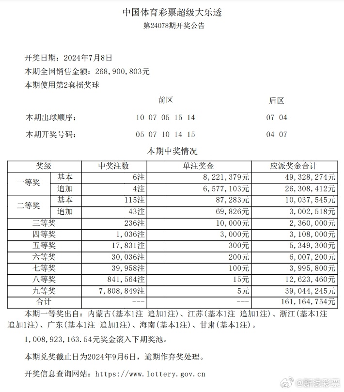 澳門獨(dú)中一肖解密策略：高效管理方案揭秘_IJJ9.63.45共享版