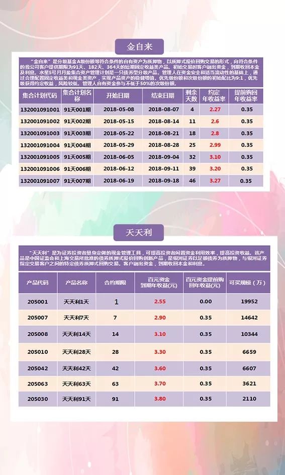 2024年度好彩天天揭曉，詳盡解讀KZF2.79.22真元境策略指南