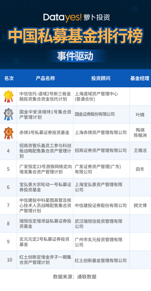 王中王100%精準(zhǔn)澳彩預(yù)測(cè)，策略解析與投資方案_KPZ4.68.94版