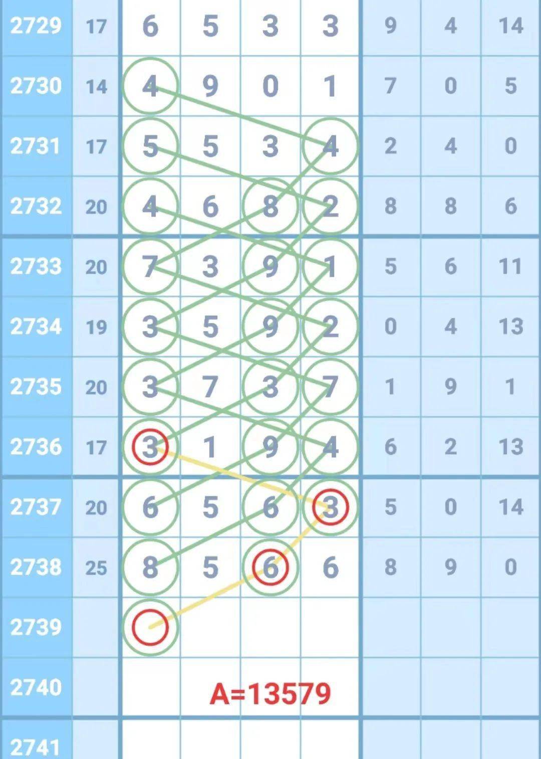 “二四六管家婆精準資料解讀，權(quán)威評估ZRY3.49.42境界”