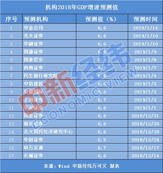 澳門三肖三碼今晚揭曉，經(jīng)濟(jì)分析策略_RRB3.32.30和諧版