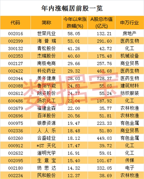 “2024澳門天天彩預(yù)測精準(zhǔn)，現(xiàn)象解析詳盡_TJG5.21.23智慧版”