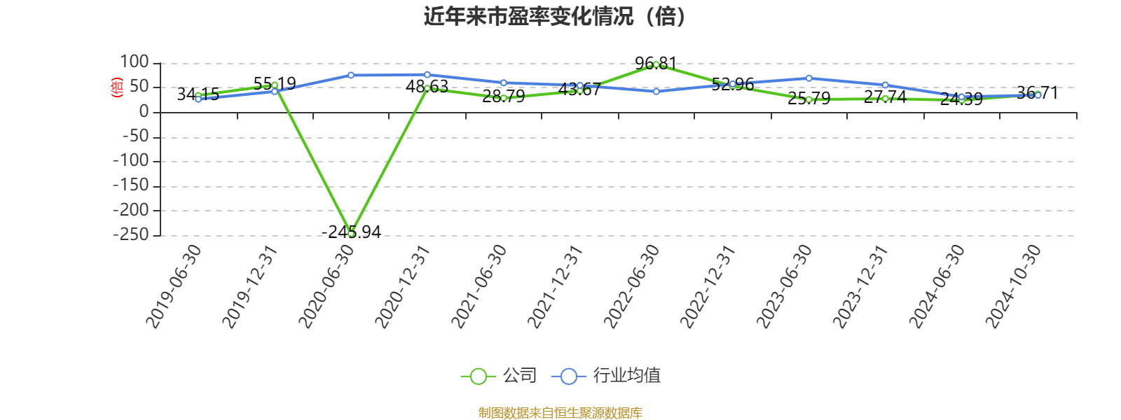 100%正版掛牌資料詳析：MTT 3.5.2.6.3獨(dú)家數(shù)據(jù)版