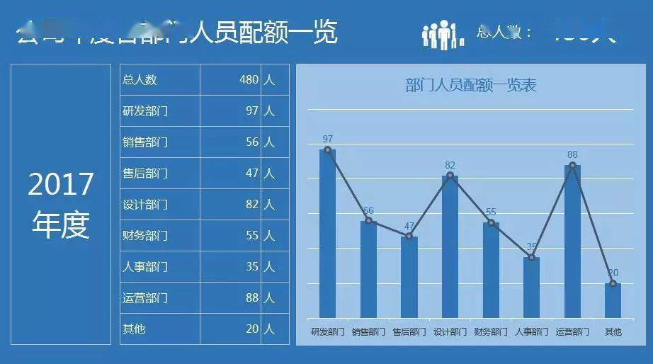 新澳內(nèi)部數(shù)據(jù)揭秘：一碼精準解析，TRY4.35.76動圖詳析