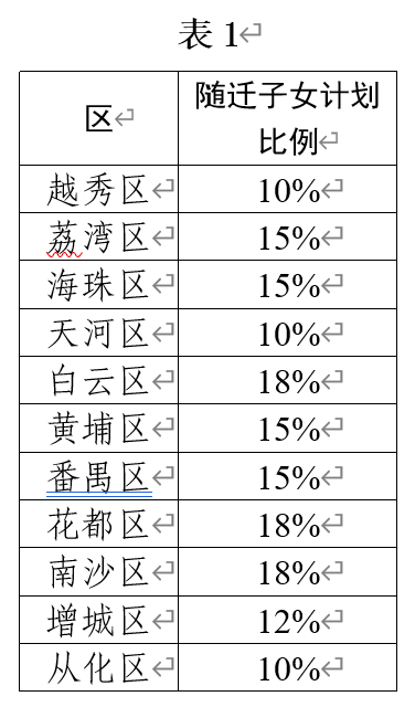 澳門三肖三碼穩(wěn)中求勝100%，頂級操作技巧執(zhí)行版_TRW3.12.34持久升級版