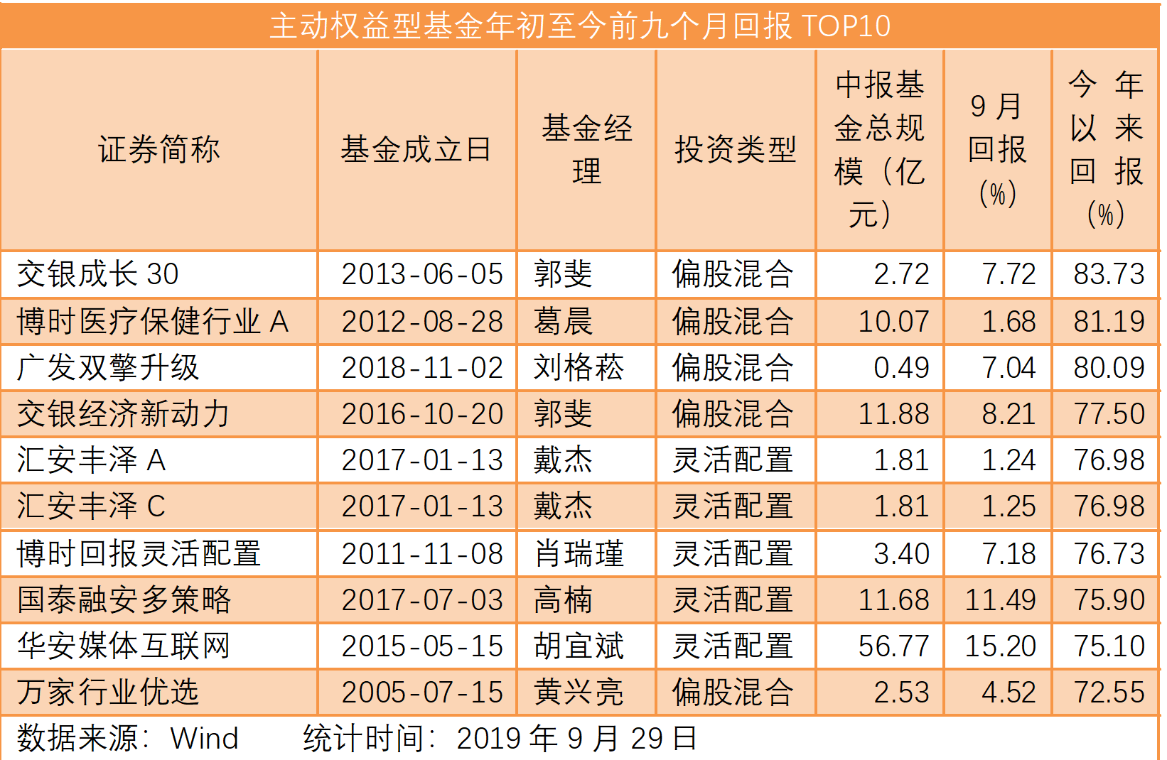 2024澳門六開獎(jiǎng)揭曉：收益解讀及SMP7.43.49七天版分析