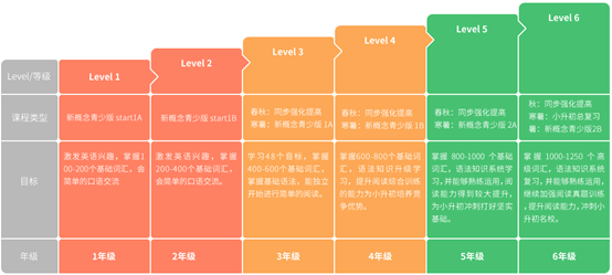 新奧門特免費(fèi)資料匯編：管家婆料解析與深入測(cè)試版探討_RXJ5.28.90