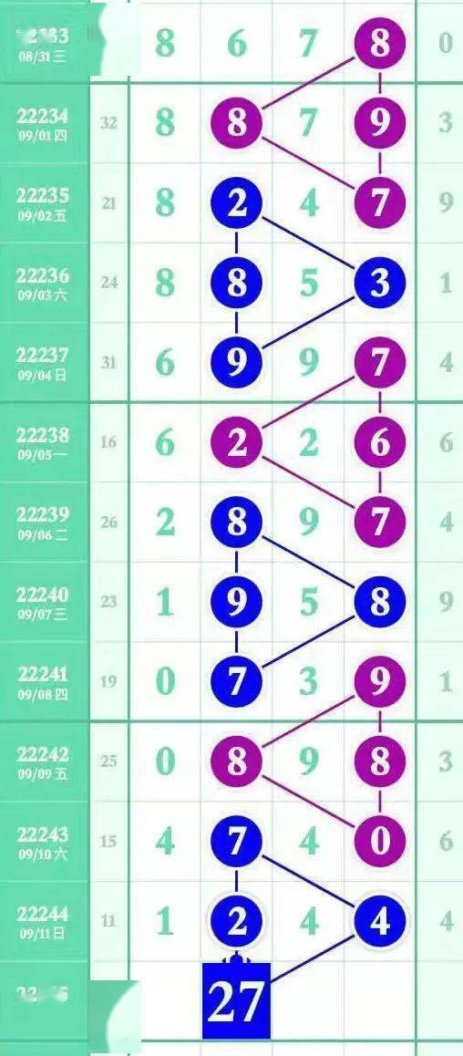 “2024澳門天天六開彩官方版，技術(shù)解析之SJF9.61.36綠色版詳述”