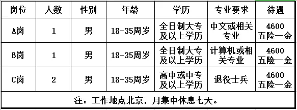 衡水最新招聘信息全面概覽