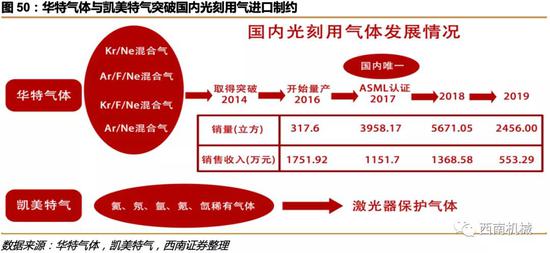 王中王開獎(jiǎng)歷史記錄網(wǎng)：投資解析與落實(shí)詳解_AZK 9.15.50 解放版