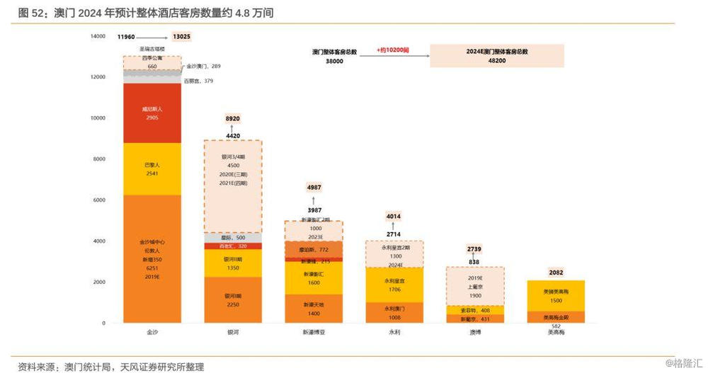 2024澳門每日好運(yùn)24碼精準(zhǔn)解析，實(shí)證數(shù)據(jù)分析揭示LNE3.38.94奧秘