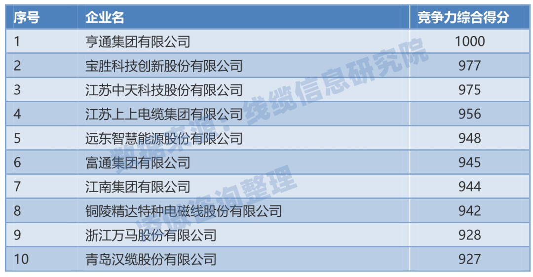 “澳門今晚一碼一肖解析，科學(xué)解讀揭曉_GLN9.15.53測試版”