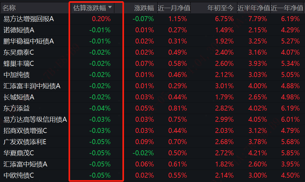 新澳門一碼精準(zhǔn)100%，詳盡數(shù)據(jù)解讀_LSU1.78.91公開版