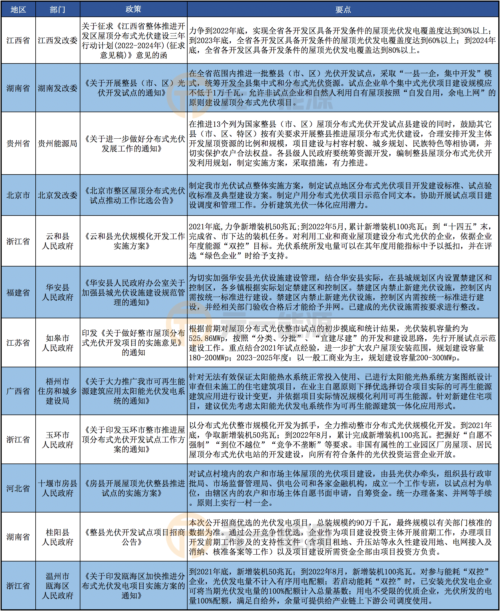 管家婆2024正版資源匯編，城鄉(xiāng)規(guī)劃MXZ2.70.51遠(yuǎn)光版本