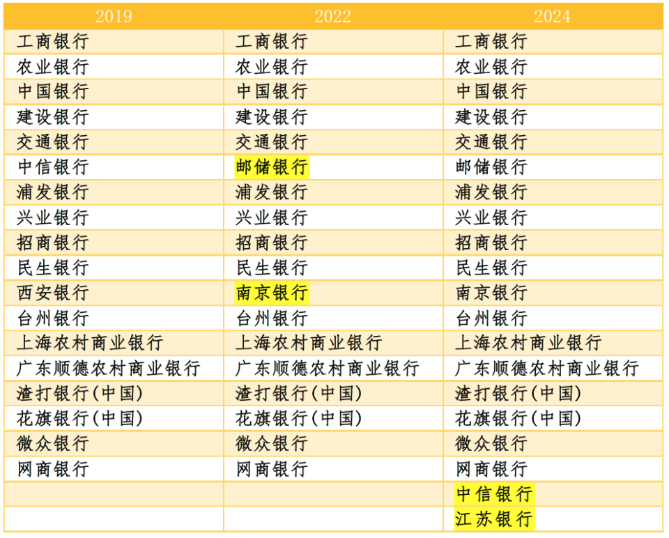 生肖預(yù)測一碼必中第六，策略應(yīng)用_YFX3.43.95專業(yè)版