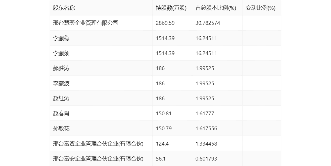 2024年新澳門開獎結(jié)果揭曉，全面解讀版_OXV8.73.58夢幻版