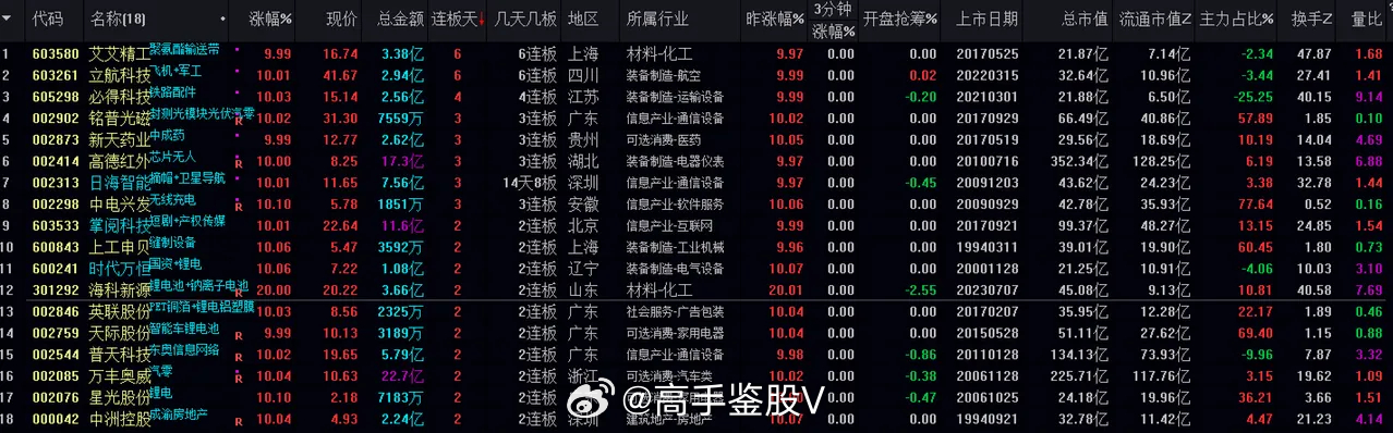 澳門新預(yù)測(cè)：今晚一肖詳解，JAD7.71.80豐富版深度分析