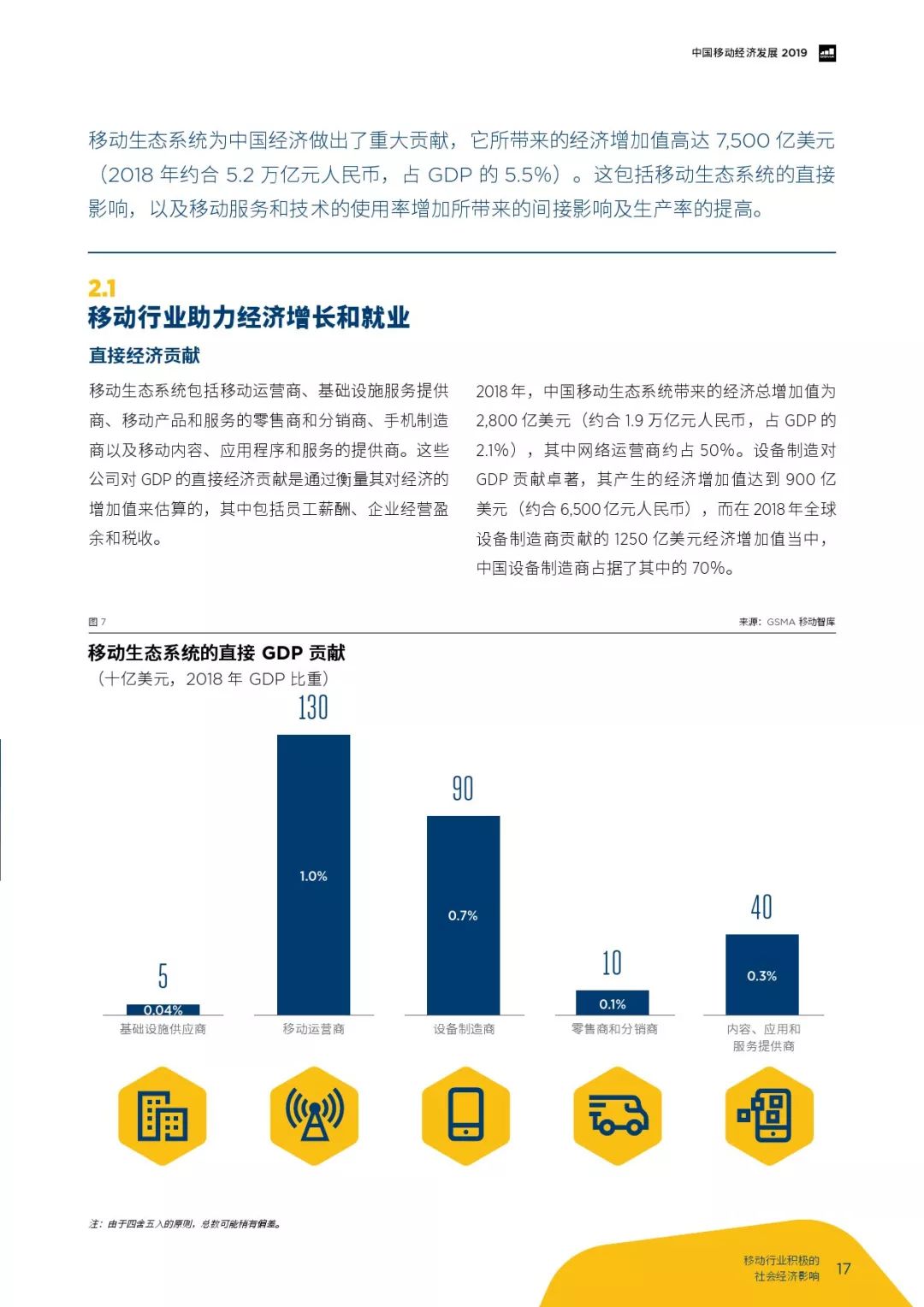 澳門官方資料大全全新發(fā)布，策略執(zhí)行快速集成_親和版DZR7.35.36