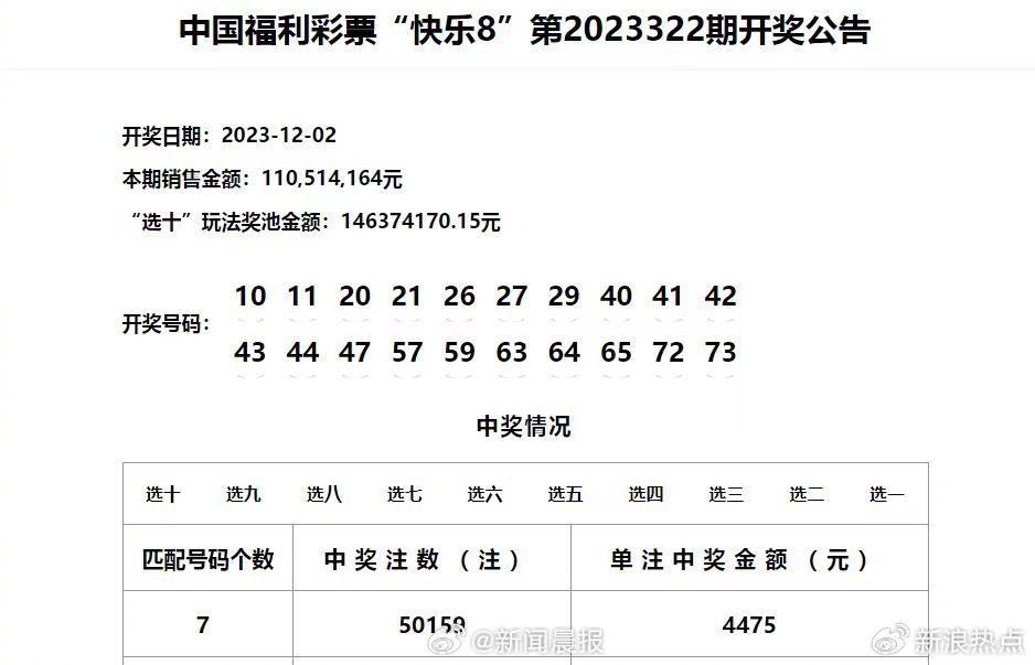 “2024澳門六開獎結(jié)果直播解析，詳解開獎記錄及BRM1.72.33參與版”