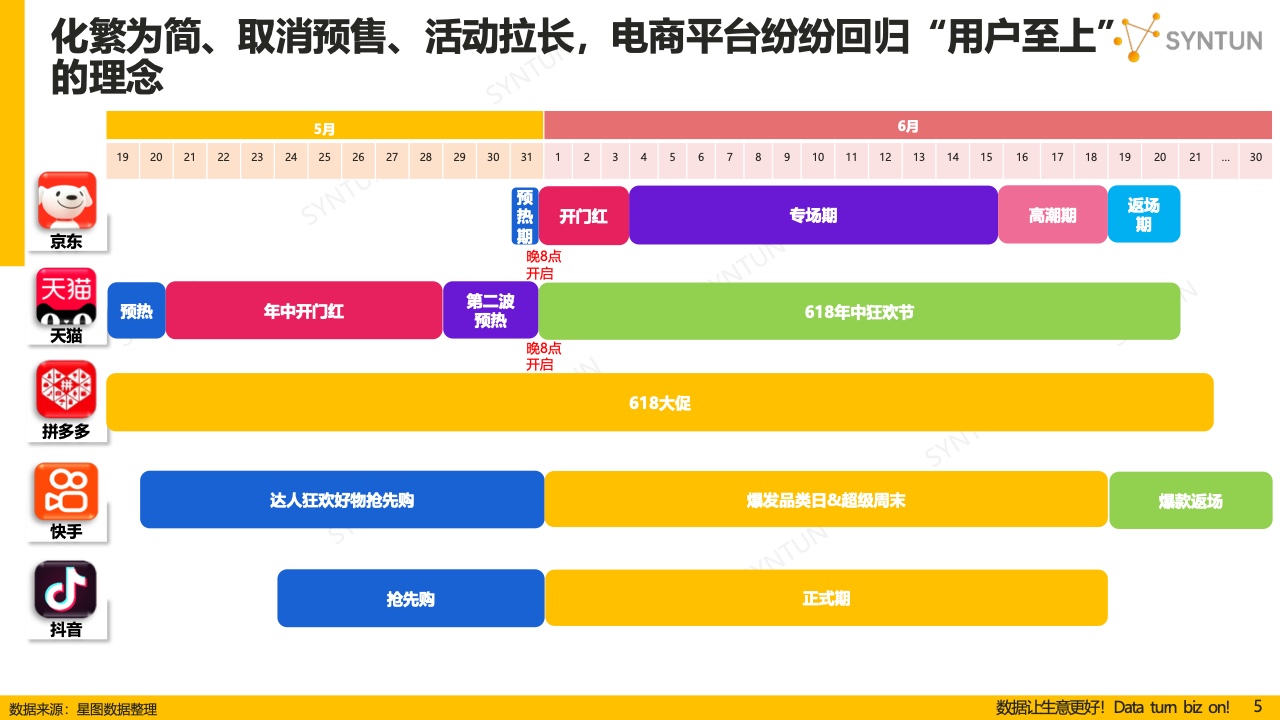 2024澳彩免費資料解讀：數據驅動策略與ZYS9.13.66預測