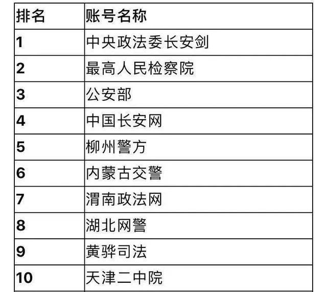 澳門新預(yù)測(cè)：今晚精準(zhǔn)一肖揭曉，詳盡解析揭示SLV5.58.82復(fù)古版