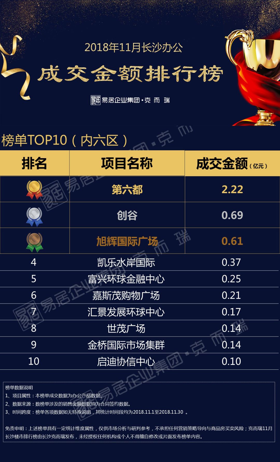 “澳門三肖三碼精準(zhǔn)100%黃大仙詳盡解讀_TYR6.21.90版深度分析”