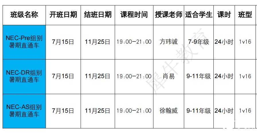 2024正版資料庫(kù)免費(fèi)指南：NEC9.61.41藝術(shù)版全新功能解析及正品保證